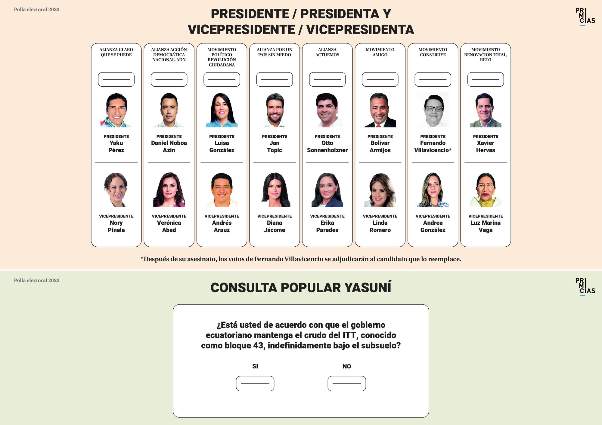 Ecuador, papeleta (física) elección presidencial_2023_presi_yasuni